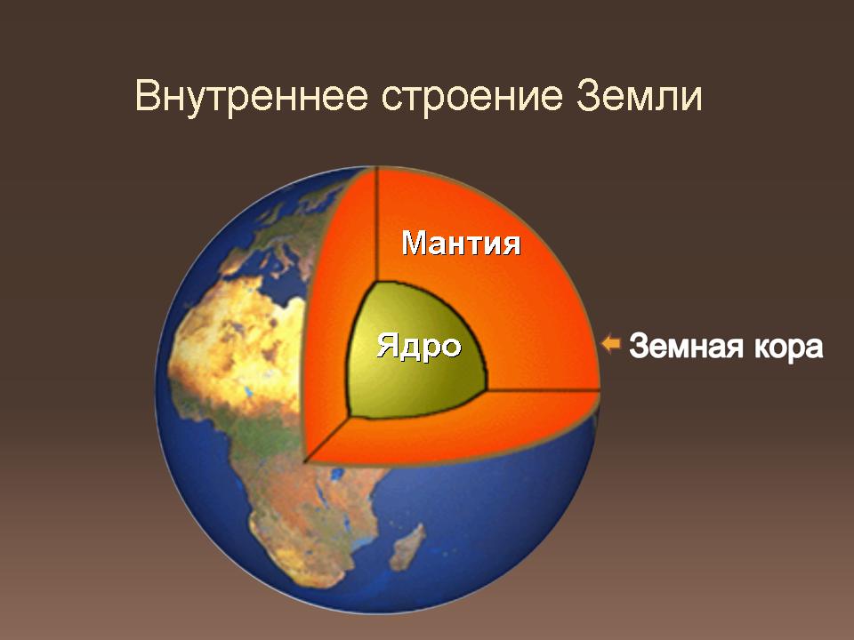 Скачать бесплатно электронный учебник по географии планета земля сферы